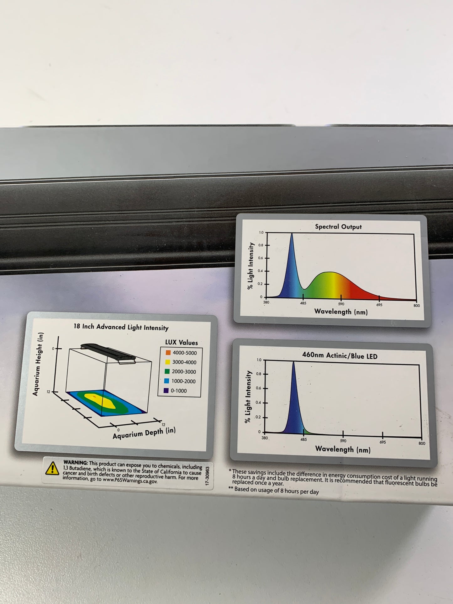 Marineland Advanced LED Strip Light for Salt & Fresh Water Aquariums 18"