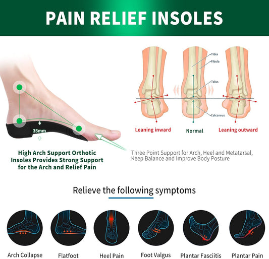 Plantar Fasciitis Orthotic Shoe Insoles, QBK High Arch Support Inserts for Dispersal Heel Pressure and Pain Relief,S