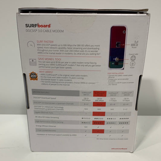 ARRIS SURFboard SB6183 DOCSIS 3.0 Cable Modem - White