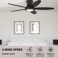 Tamsin 52 in. Matte Black Flush Mount Standard Ceiling Fan with White Adjustable LED Light, DC Motor, and Remote Control