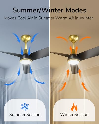 ULG Ceiling Fans with Lights, 52 Inch Black Gold Ceiling Fan Light with APP&Remote Control, 6 Speeds Dimmable LED