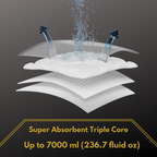 S/M Ultima Adult Disposable Breifs/Diapers +12 hour absorbency for overnight use Small/Medium