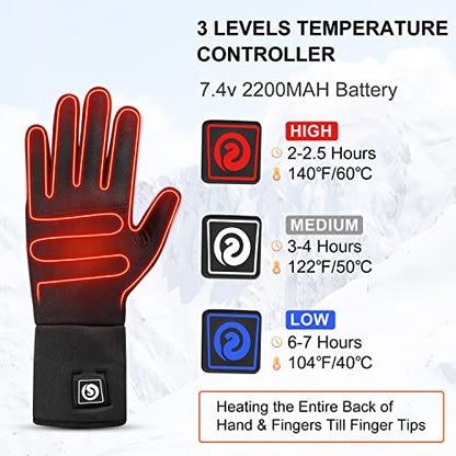 SAVIOR HEAT Heated Glove Liners, Rechargeable Battery Electric Heated Gloves, Winter Warm Glove Liners