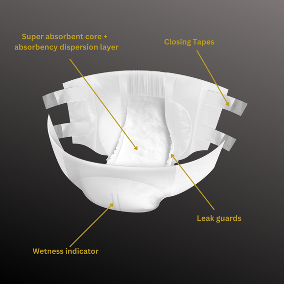 S/M Ultima Adult Disposable Breifs/Diapers +12 hour absorbency for overnight use Small/Medium