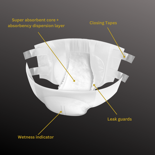 S/M Ultima Adult Disposable Breifs/Diapers +12 hour absorbency for overnight use Small/Medium