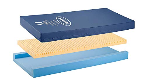 Invacare - Softform Premier Hospital Bed Mattress – 36"x80"x6", IPM1080, Medical-Grade Support - Blue