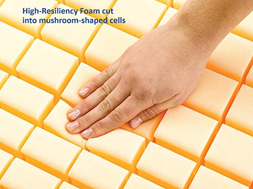 Invacare - Softform Premier Hospital Bed Mattress – 36"x80"x6", IPM1080, Medical-Grade Support - Blue