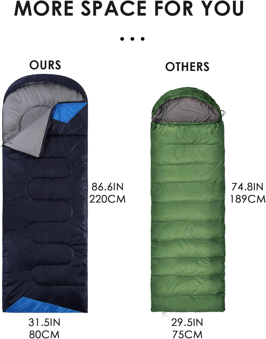 Sleeping Bags for Adults Backpacking Lightweight Waterproof- Cold Weather Sleeping Bag for Girls Boys Mens for Warm Camping Hiking Outdoor Travel Hunting with Compression Bags