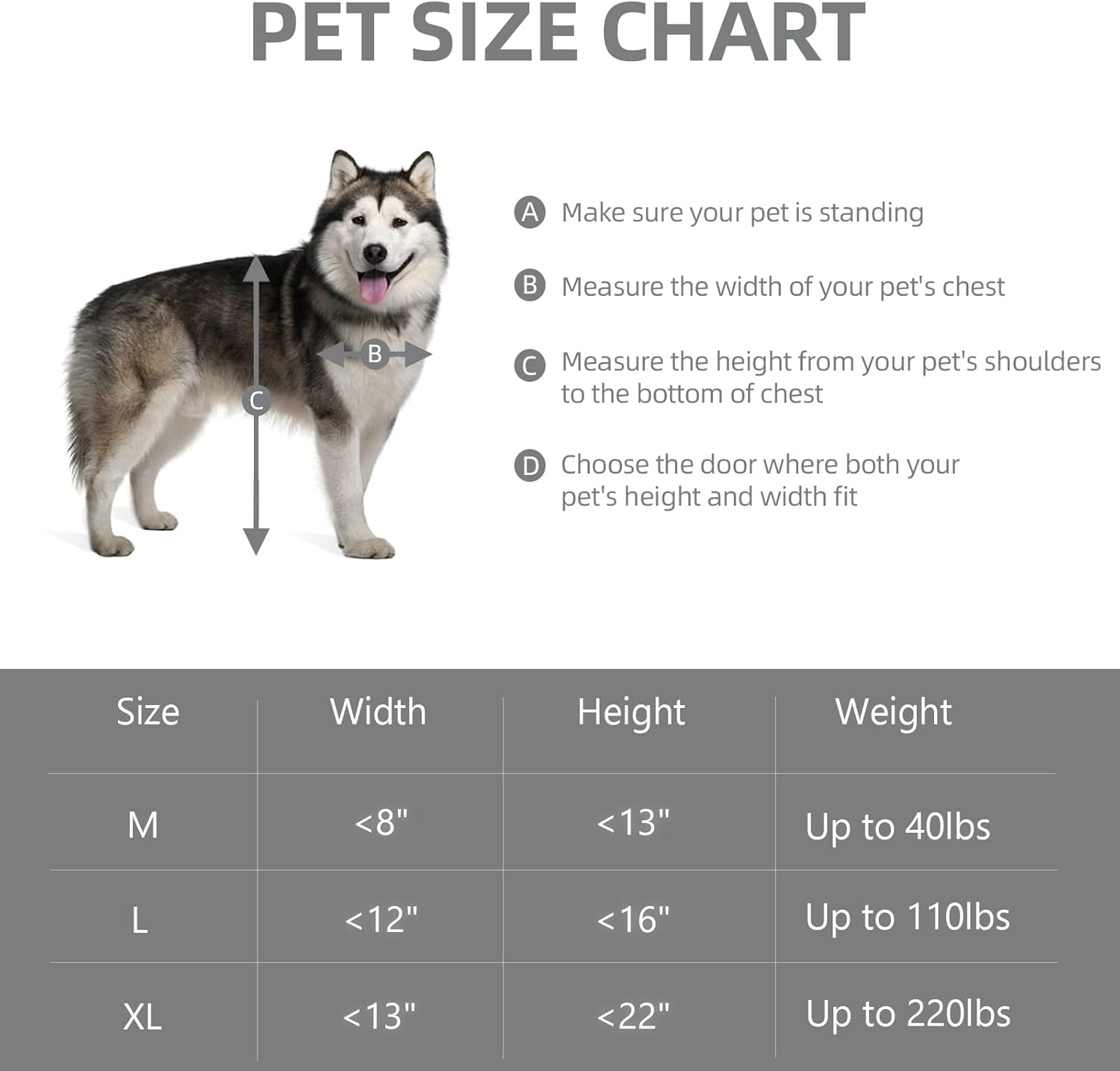Classicmacher Large Dog Door for Door Heavy Duty Dog Door with Aluminum Frame and Telescoping Tunnel Single Magnetic