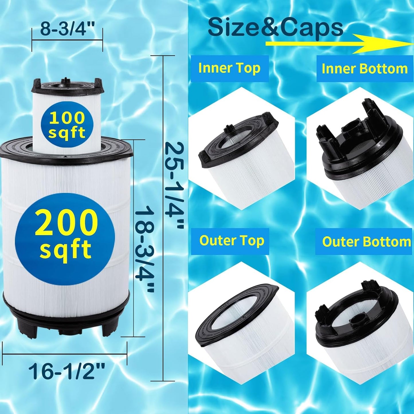 Savener S7M120 System 3 Inner and Outer Pool Filter, Compatible with 25021-0200S & 25022-0201S, Replacement for Sta-Rite System 3 S7M120, SR300 Pool Filter Cartridge, 300 Sq. Ft
