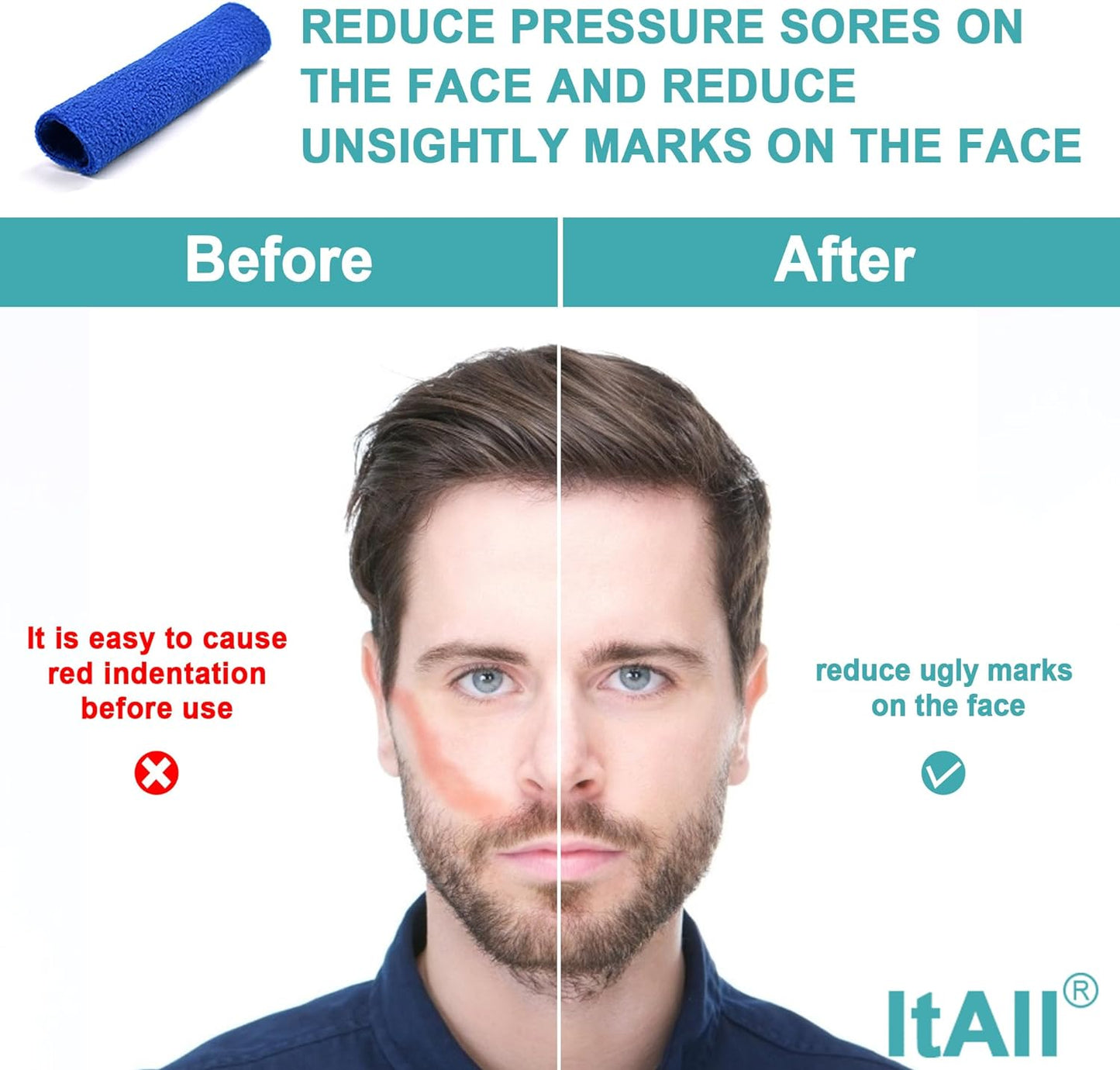 Frame Supplies Compatible with AirFit F20 Frame,Frame and Headgear Clips Compatible with AirFit F20,Package Included 1 Piece Frame,2 Pieces Headgear Clips and 2 Pieces