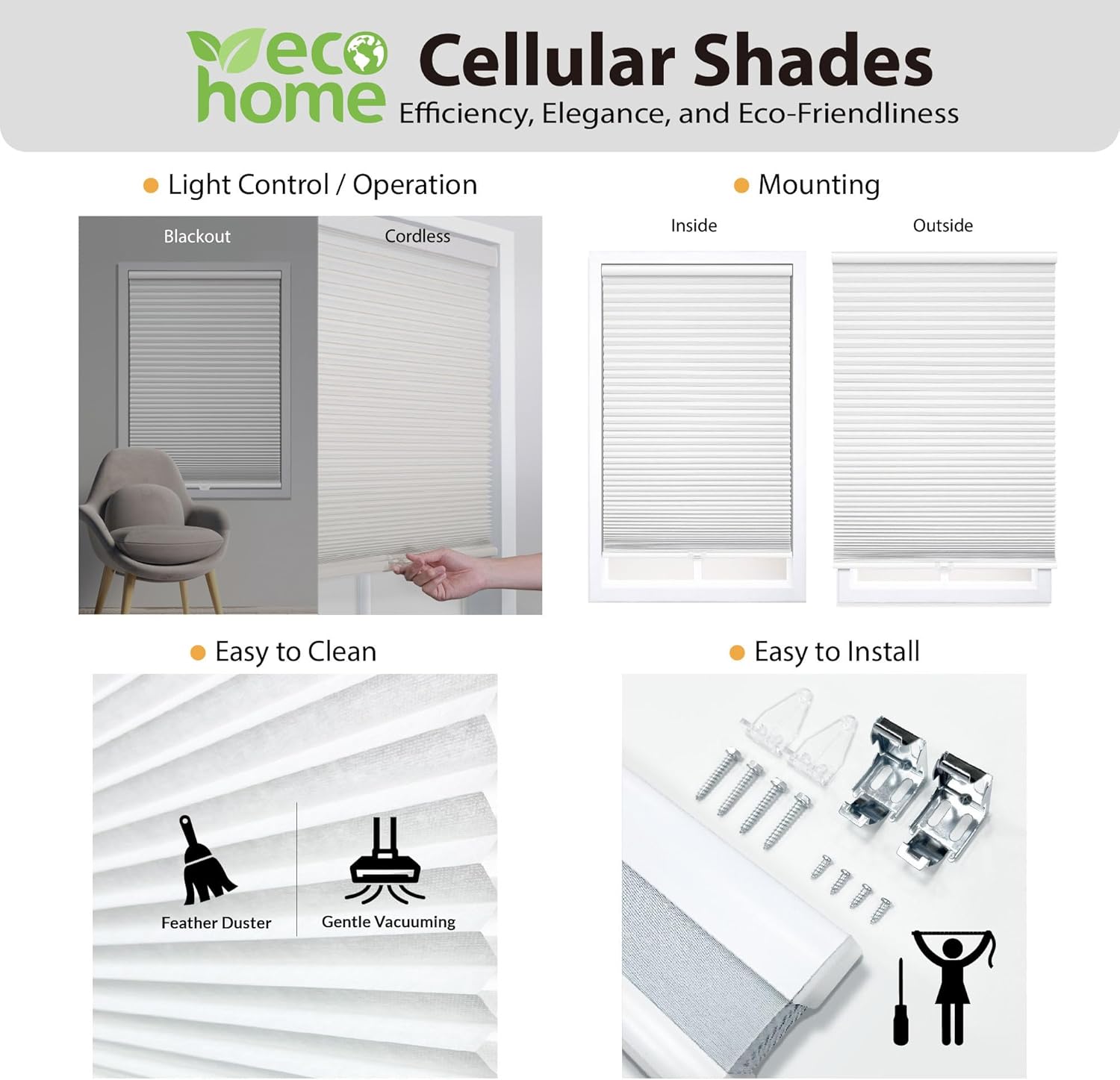 DEZ FURNISHINGS Cordless 1.5’’ Blackout Cellular Shade 36.5’’W x 48’’H White - *Furniture & Organization