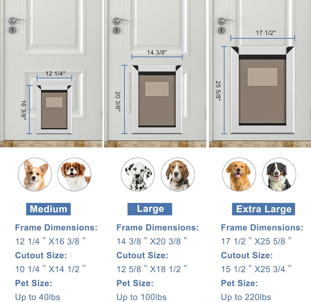 Heavy Duty Dog Door,Energy Efficient Rugged Aluminum Frame,Doggy Door with Double Sliding Lock Panel Easy Installation