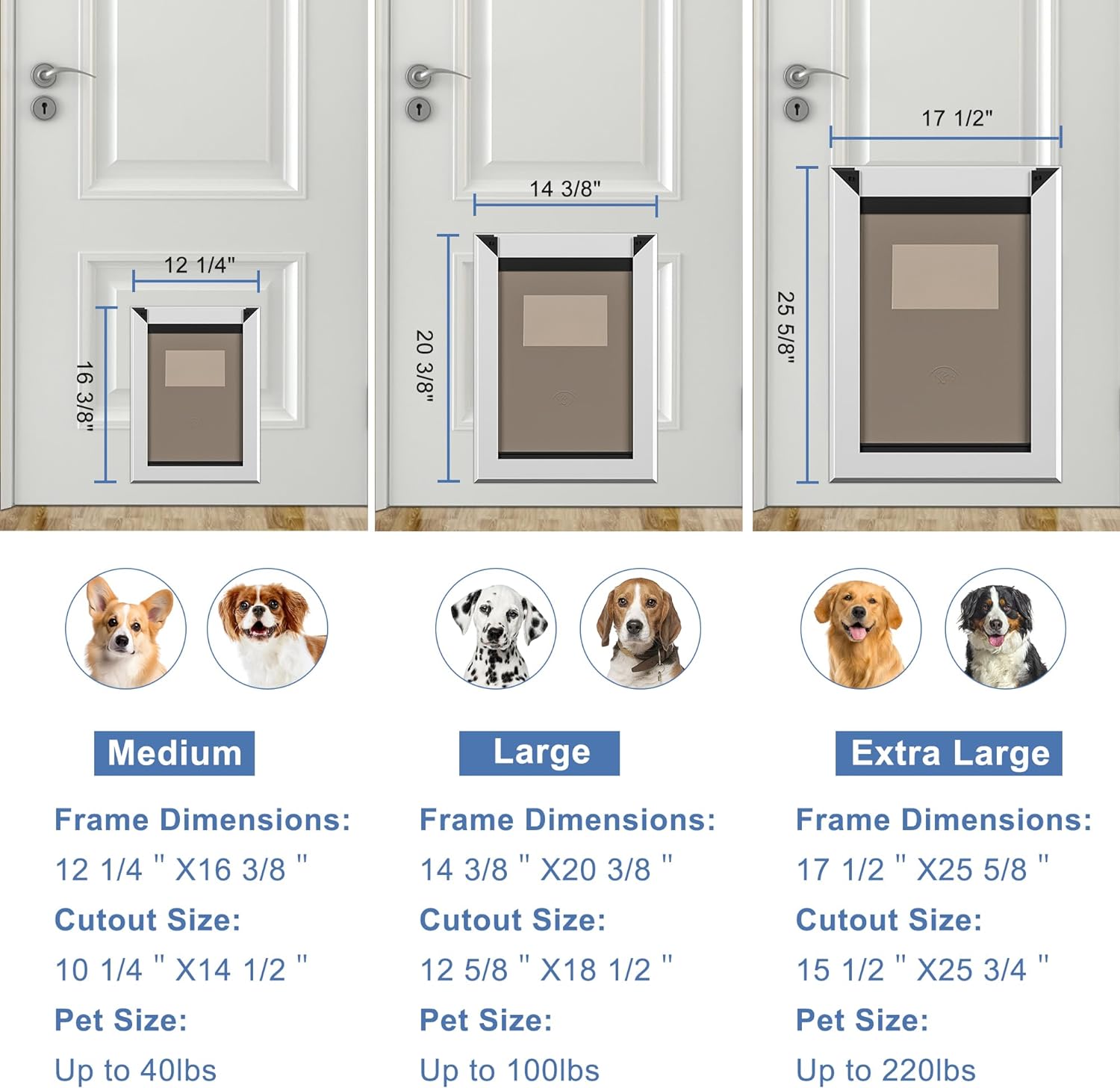 Heavy Duty Dog Door,Energy Efficient Rugged Aluminum Frame,Doggy Door with Double Sliding Lock Panel Easy Installation