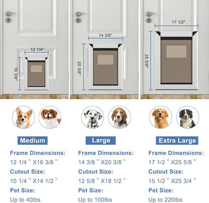 Heavy Duty Dog Door,Energy Efficient Rugged Aluminum Frame,Doggy Door with Double Sliding Lock Panel, Easy Installation, Magnetic Flap Dog Door for Large Dogs Up to 100lbs