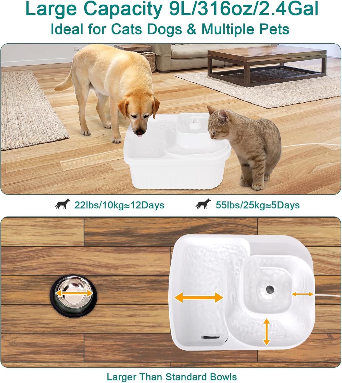 Dog Water Fountain 2.1GAL/270oz/8L Pet Cat Water Fountain Dog Water Fountain Bowl for Extra Large,Medium,Small Dogs