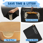 CGBD Cat Litter Mat - Double Layer Honeycomb Design Litter Trapping Mat Urine-Proof & Non-Slip Easy Clean Waterproof