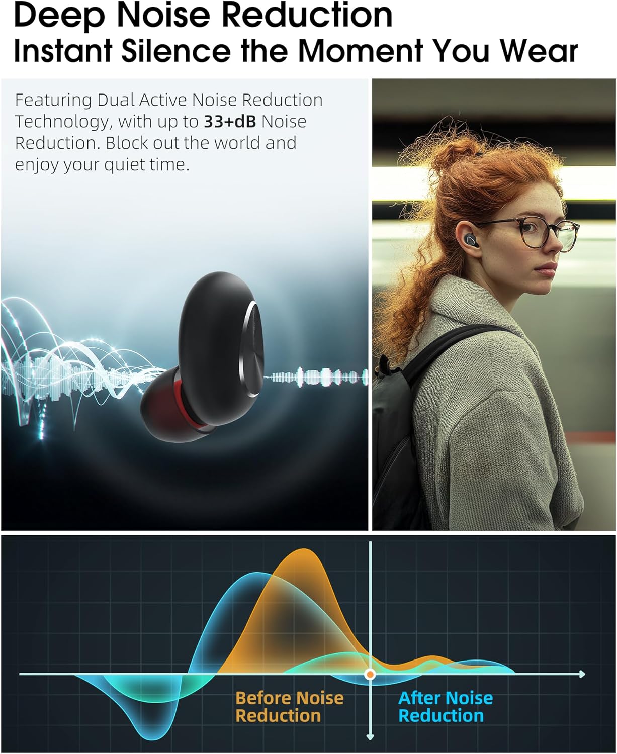 MUSICOZY Ear Plugs for Sleeping Noise-Reducing Reusable Sleep Ear Plugs Concert Earplugs for Sleeping Swimming Ear