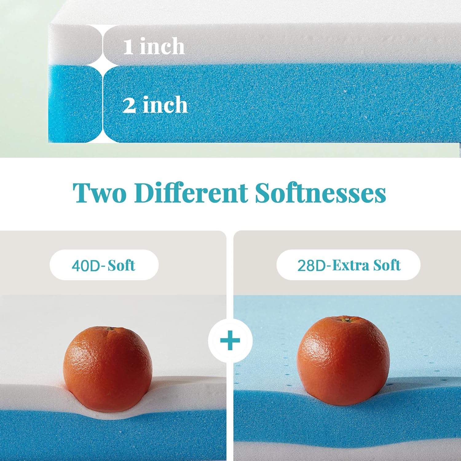 3 Inch Mattress Topper Twin Dual Layer Gel Memory Foam Mattress Topper with Removable Cover - *Bedding