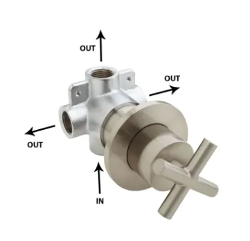 Signature Hardware Modern Three-Way In-Wall Diverter with Cross Handle - *Plumbing
