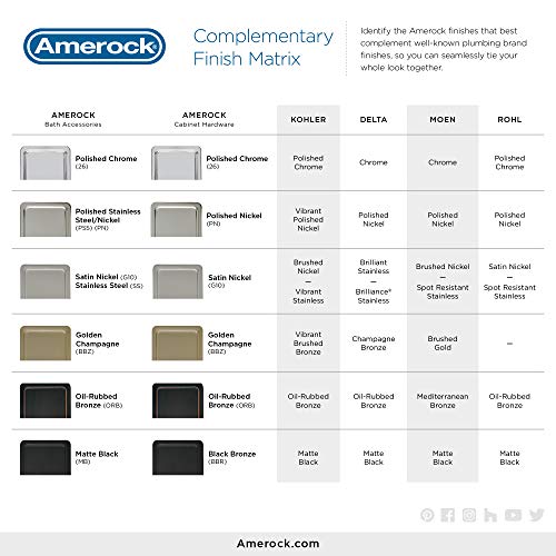 Amerock Corp BH26545MB Arrondi Double-Towel Bar 24 in (610 mm) Matte Black - *Tools Hardware & Misc